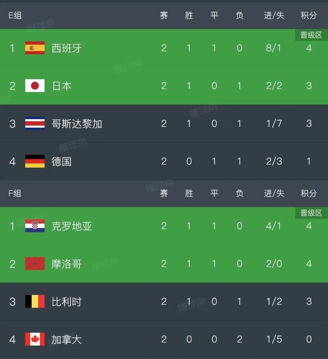 最新怡红院全部视频在线